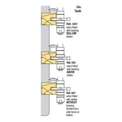 34/41TC - Slotter 10mm Kerf 1/4 Bore -Outlet Router Grip Store 12mm stack system 10