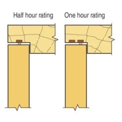 356X1/2TC - Intumescent Cutter Set 25mm X 40mm -Outlet Router Grip Store 346 sb 10