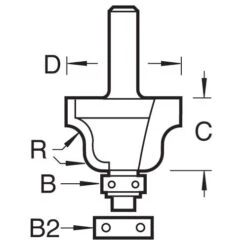 Outlet Router Grip Store -Outlet Router Grip Store 46 230 dd 1