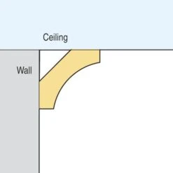 92/11X1/2TC - Cornice Cutter -Outlet Router Grip Store 92 10 sa