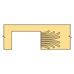 DGP/IP/CF - DG/PRO Inner Plate Curved Fan -Outlet Router Grip Store dgp ip cf feat1