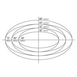 ELLIPSEJ/A - Ellipse Jig Type A -Outlet Router Grip Store ellipse jig sizes