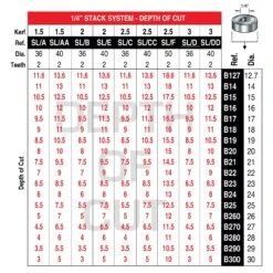 SL/A - Slotter 1.5mm Kerf 1/4 Bore -Outlet Router Grip Store ft depth cut 1 4inch 1