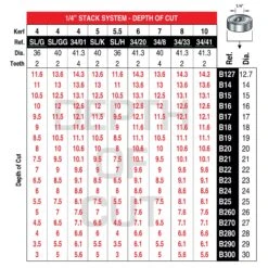 SL/H - Slotter 5.5mm Kerf 1/4 Bore -Outlet Router Grip Store ft depth cut 1 4inch 2 3