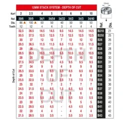 34/1TC - Slotter 4mm Kerf 12mm Bore -Outlet Router Grip Store ft depth cut 3 2