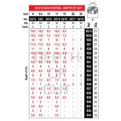 34/13TC - Slotter 8mm Kerf M12mm Bore -Outlet Router Grip Store ft depth cut m12 1