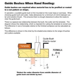 GB12 - Guide Bush 12mm Diameter -Outlet Router Grip Store gb offset formula2 11