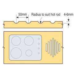 HR/400 - Hot Rod 400mm Stainless Steel One Off -Outlet Router Grip Store hot rod feat1 4
