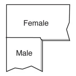 KWJ700 - Trend Worktop Jig - Multi - Function Jig For Accurately Fitting Kitchen Worktops In 10 Different Widths From 250mm To 700mm Wide -Outlet Router Grip Store joint left 1