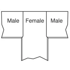 KWJ650 - Kitchen Worktop Jig 650mm C/w Peninsular Cut -Outlet Router Grip Store joint pen 2