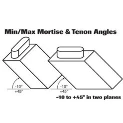 MT/JIG/EURO - Mortise And Tenon Jig Euro (Metric Size) -Outlet Router Grip Store mt jig sb 1