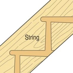 STAIR/A - Stair Jig A Complete Closed Riser -Outlet Router Grip Store rt 323 sa 6